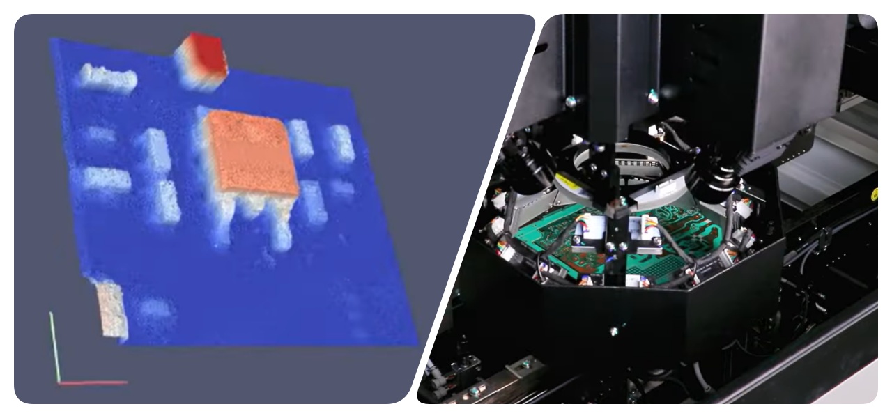 Quick Inspection Speed سرعت بازرسی سریع