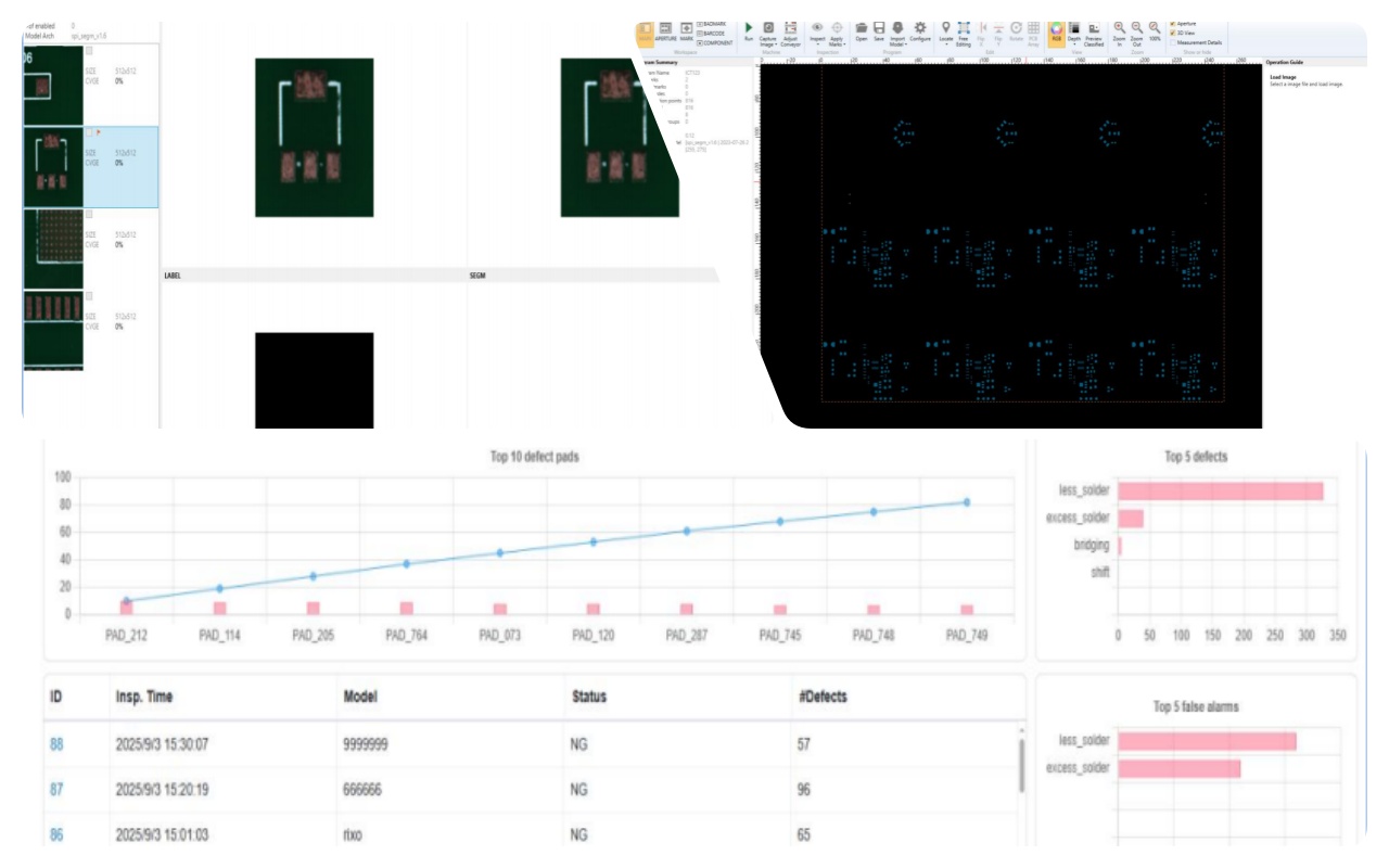 Operator system سیستم اپراتور