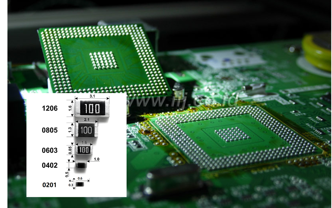 6.1. Fine-Pitch Components (01005, 0201, 0.3mm BGA, etc.) 6.1. اجزای ریزپیچ (01005، 0201، 0.3 میلی متر BGA، و غیره)