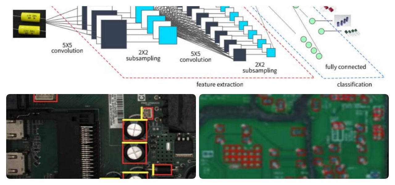 Deep Learning Algorithm الگوریتم یادگیری عمیق