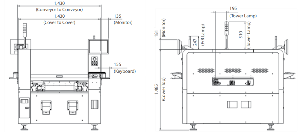 Hanwha Pick and Plack Machine