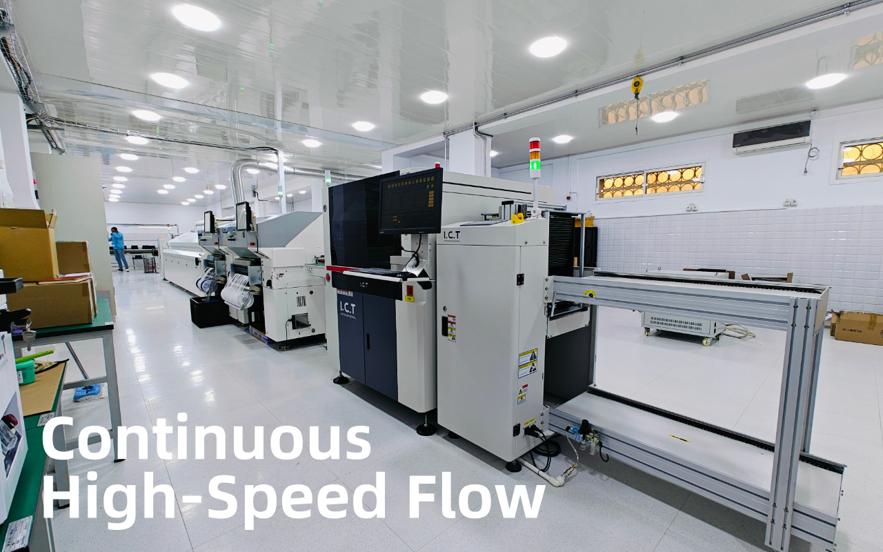 3. طرح بندی درون خطی - برای جریان ثابت و با سرعت بالا طراحی شده است