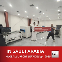 //iprorwxhmokojn5p-static.micyjz.com/cloud/llBprKknloSRlljrnkrpio/I-C-T-Technical-Support-for-Saudi-Arabian-LED-Lighting-Manufacturer.jpg