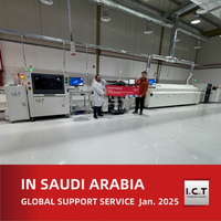 //iprorwxhmokojn5p-static.micyjz.com/cloud/llBprKknloSRrllrjoimio/End-to-End-Smart-Factory-Solutions-for-ODM-Production-in-Saudi-Arabia.jpg