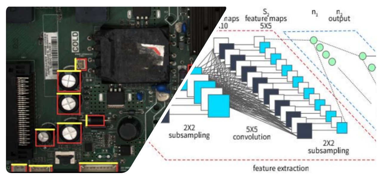 الگوریتم یادگیری عمیق