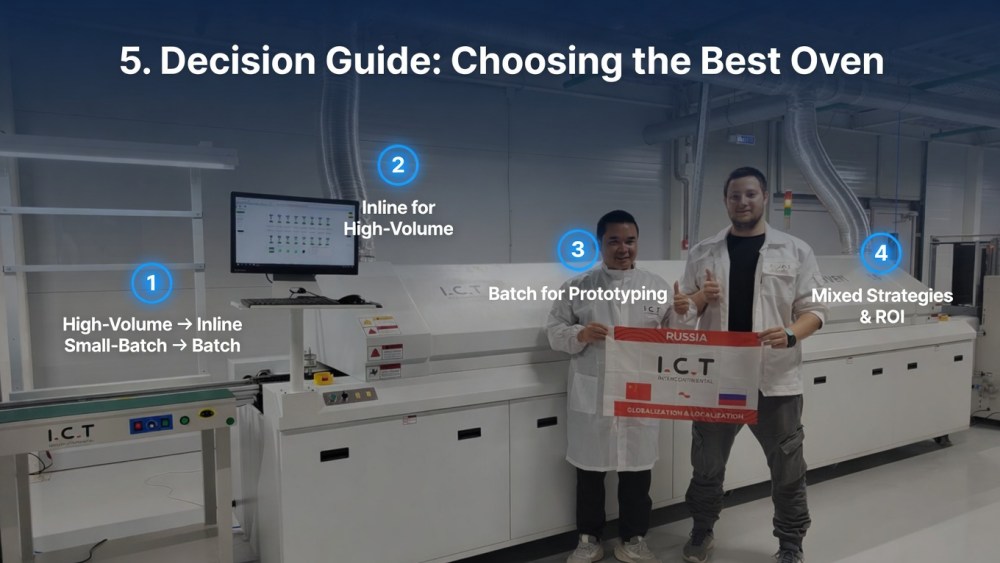 راهنمای تصمیم گیری انتخاب بهترین اجاق برای نیازهای شما.jpg