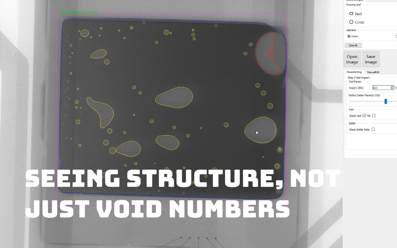 2. آنچه واقعاً اشعه ایکس در مورد حفره های BGA آشکار می کند