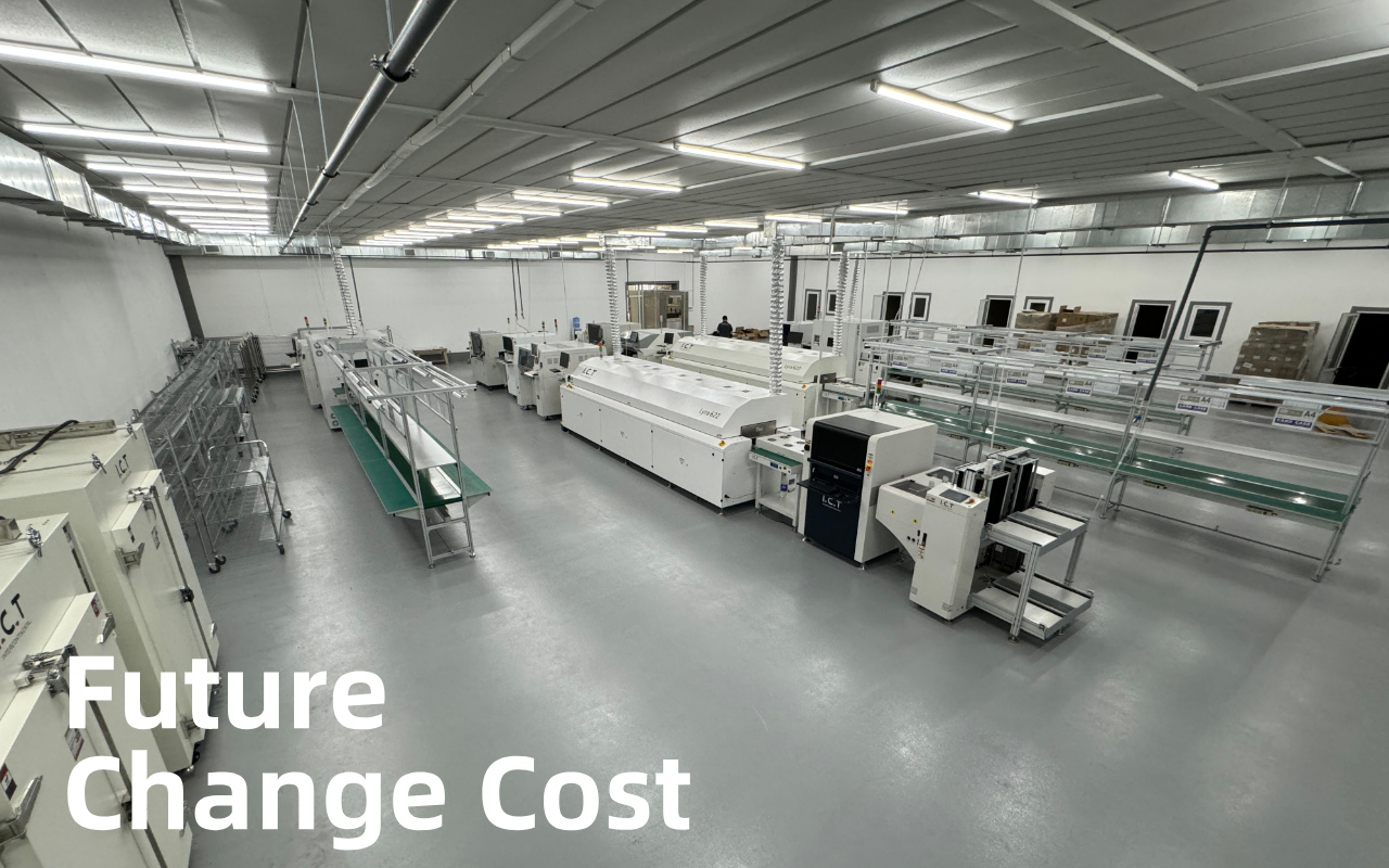 6. هزینه پنهان که اکثر تیم ها دست کم می گیرند - گسترش و تغییرات خط