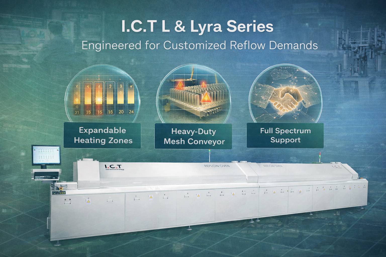 6. ICT L & Lyra Series - طراحی شده برای تقاضاهای مجدد سفارشی