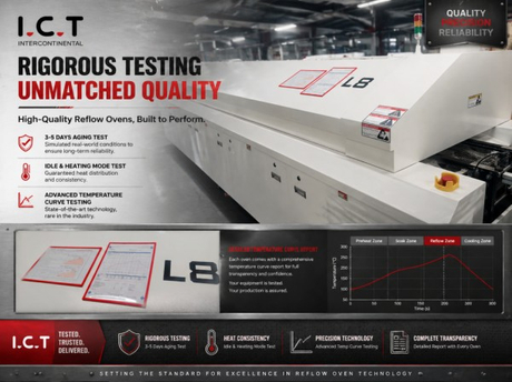 I.C.T Ensures Top Quality with Advanced Testing for Every Reflow Oven, I.C.T SMT Machine 102.jpg