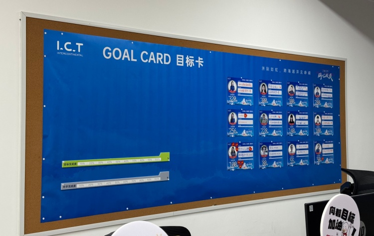 فناوری اطلاعات و ارتباطات در سال 2025 Alibaba Campaign -1-3