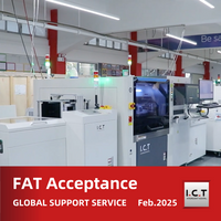 //iprorwxhmokojn5p-static.micyjz.com/cloud/lrBprKknloSRilkionmkiq/I-C-T-FAT-Acceptance.png