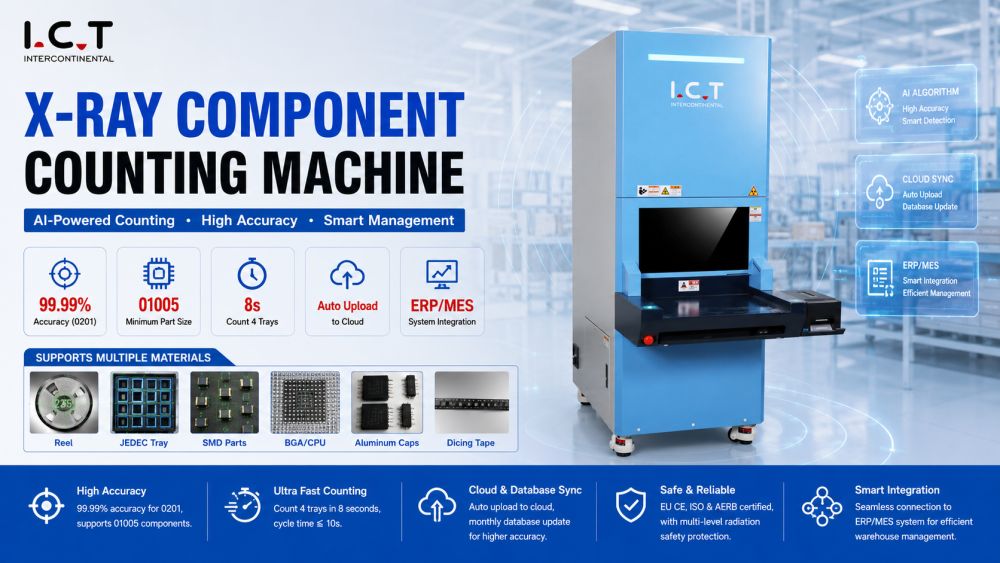 دستگاه شمارش اجزای اشعه ایکس ICT
