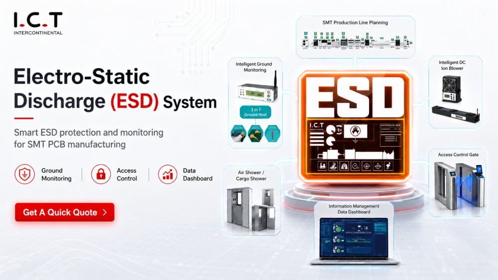 Electro-Static Discharge (ESD) System in SMT PCB Manufacturing سیستم تخلیه الکترواستاتیک (ESD) در تولید PCB SMT