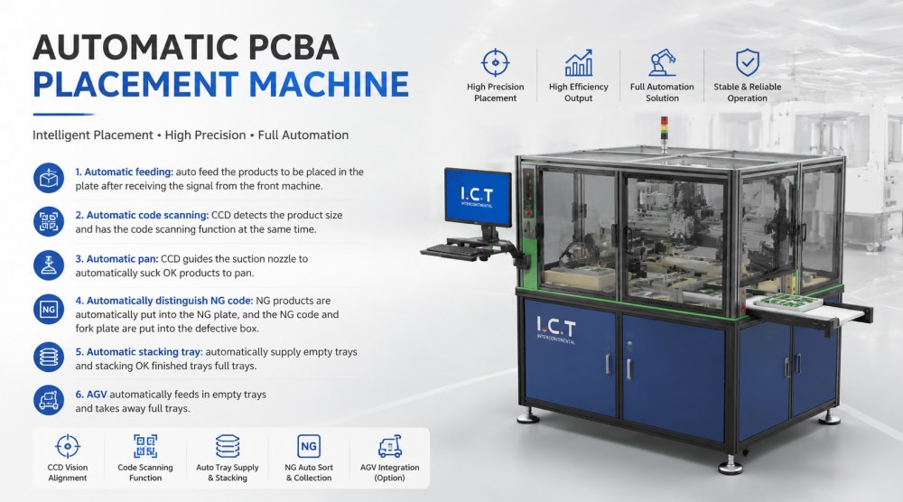 دستگاه قرار دادن PCBA